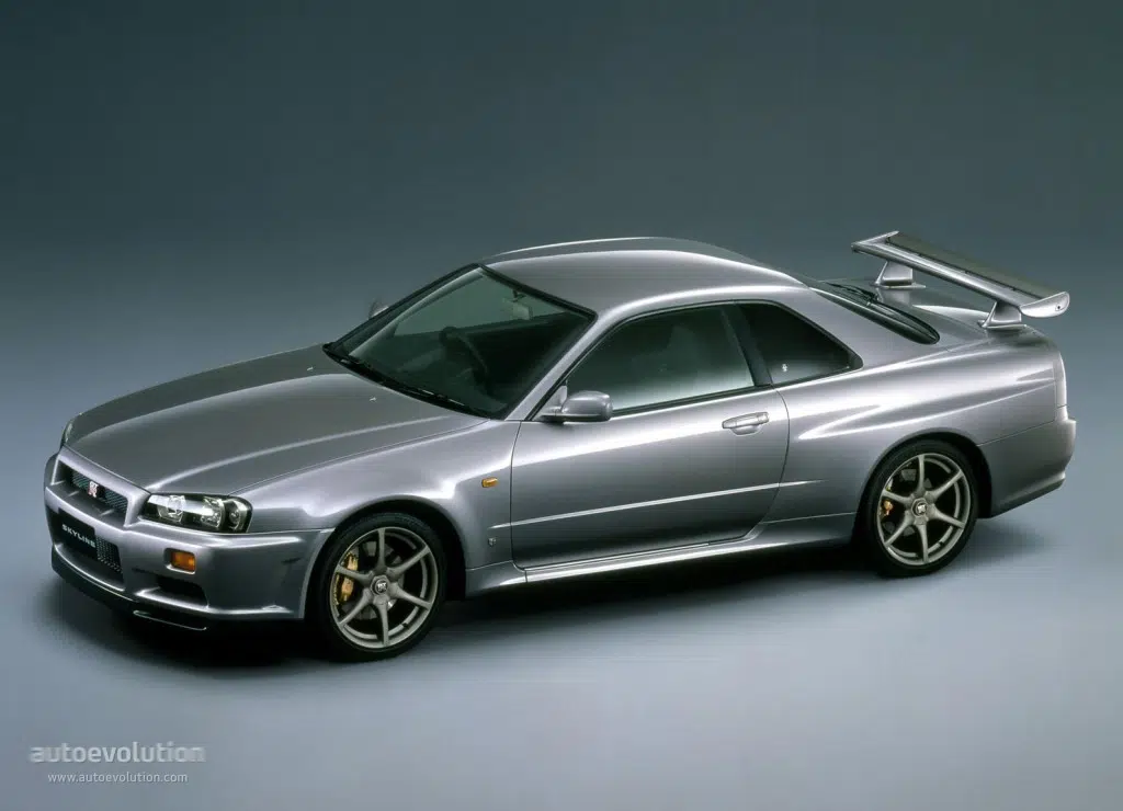 Evolution of Nissan GT-R: A Comprehensive History⑤R34 - Paudi